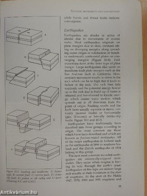 Geology of Iceland