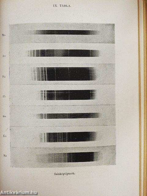 Csillagászati és Meteorológiai Lexikon