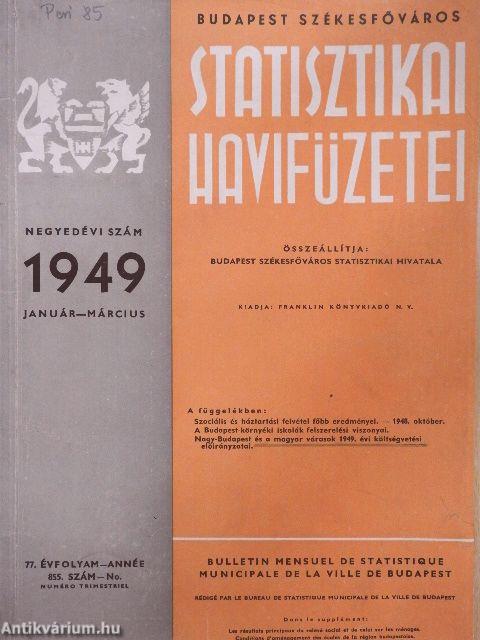 Budapest Székesfőváros statisztikai havifüzetei 1949. január-március