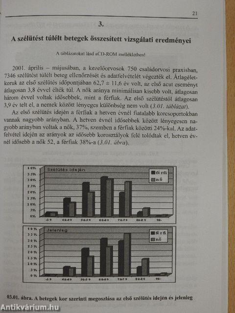 A szélütés/stroke megelőzése, ellátása és gondozása