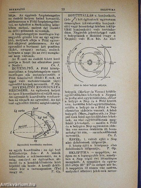 Csillagászati és Meteorológiai Lexikon