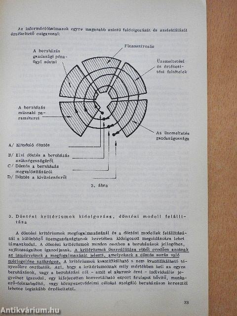 A beruházási döntések előkészítése