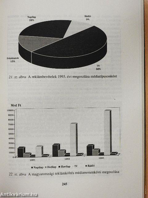 Szolgáltatási menedzsment