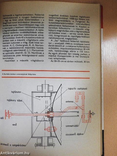 Arzenál '84