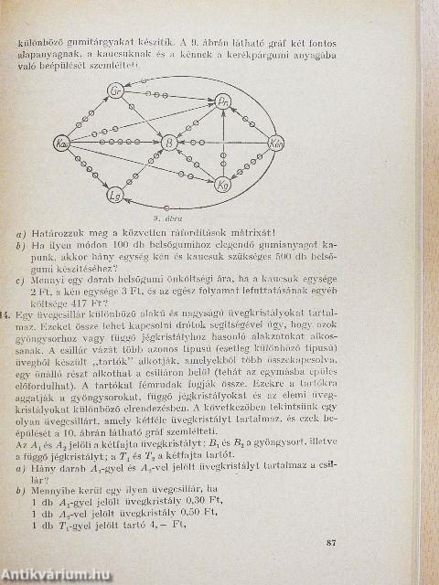 Lineáris algebra példatár