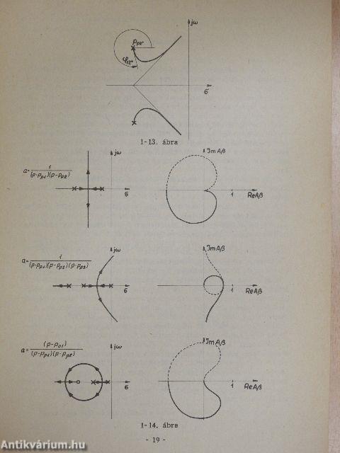 Elektronikus áramkörök