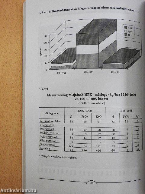 A magyar agrárgazdaság jelene és kilátásai