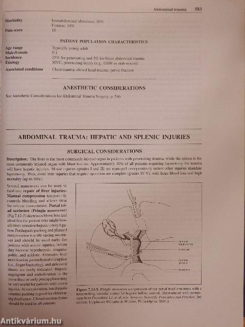 Anesthesiologist's Manual of Surgical Procedures