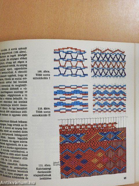 Népművészeti divatalbum