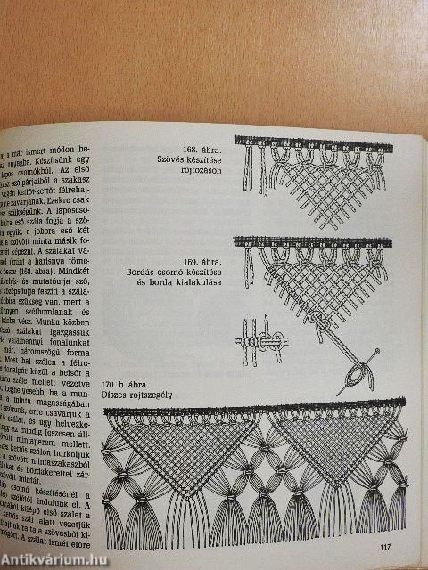 Népművészeti divatalbum