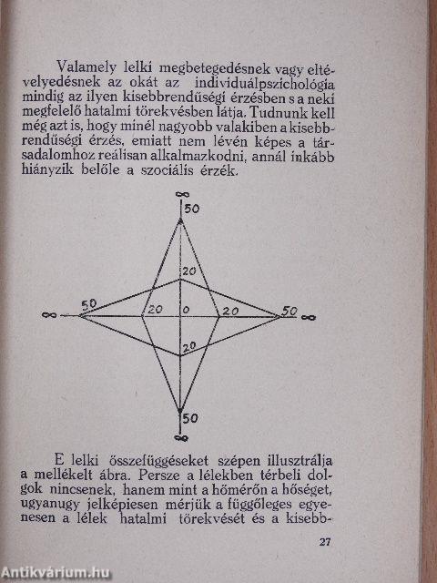 A modern pszichoterápia főirányai