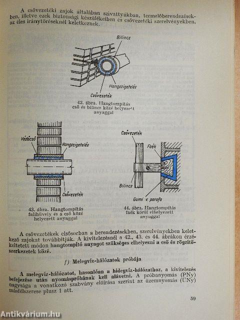 Víz-, gázvezeték- és készülékszerelő szakmai ismeretek II.