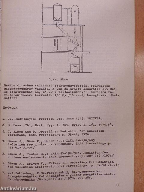 Atomki Közlemények 1980/1. melléklet