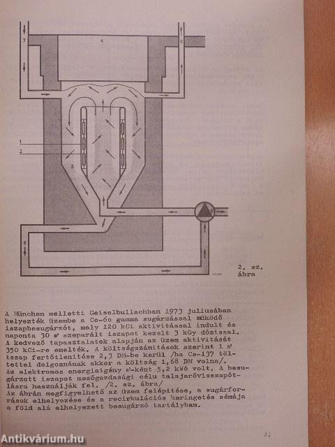 Atomki Közlemények 1980/1. melléklet