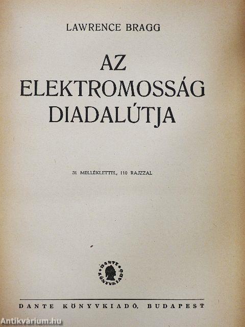 Az elektromosság diadalútja