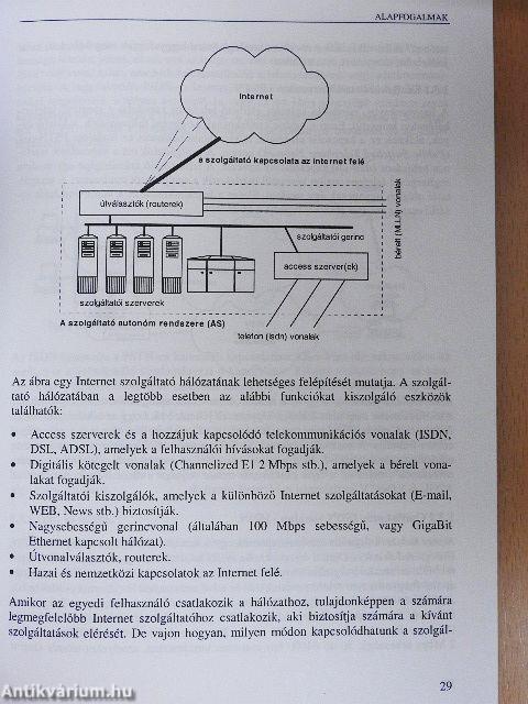 Internet a világhálózat