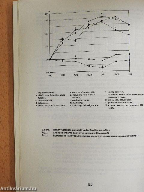 Alföldi Társadalom 1990. I.