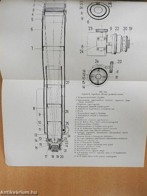 Optikai műszerek elmélete és gyakorlata II/2. (töredék)