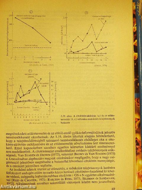 Hormonális szabályozás, levéltrágyázás I.