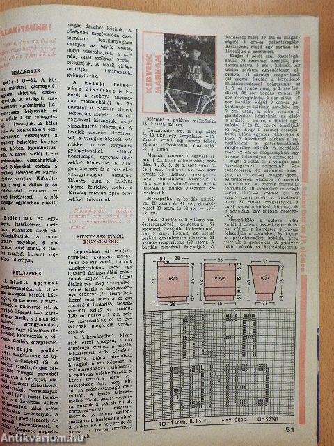 Fürge Ujjak 1987. tavasz-nyár