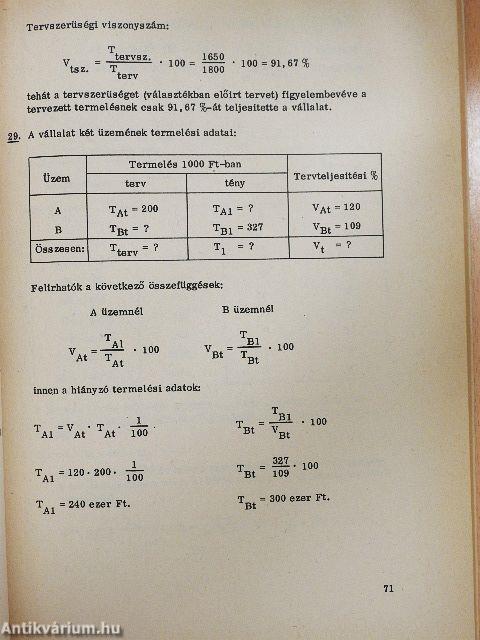 Statisztikai példatár