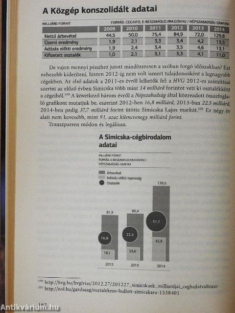 A ,,szürke dominanciás"