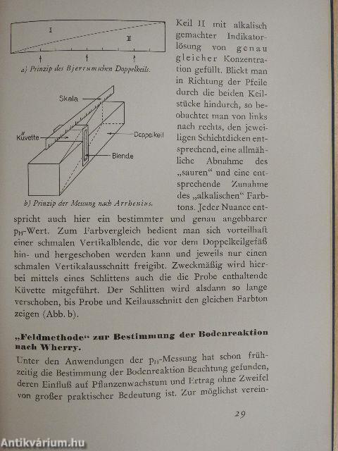 Die Bestimmung der Wasserstoffionenkonzentration mit Indikatoren