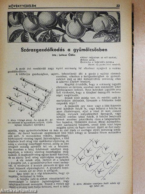 Növényvédelem 1935. január-december/Kertészet 1935. január-december