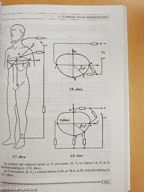 Egészségügyi műszaki alapismeretek