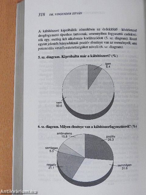 Drogmegelőzés az iskolában