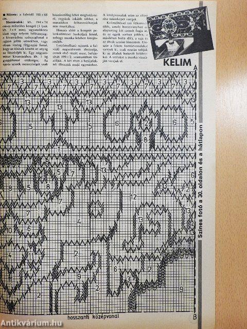 Fürge Ujjak 1991/1-12.