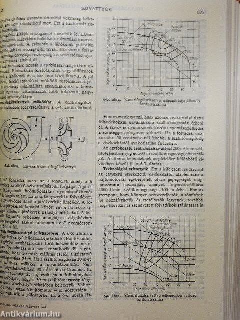 Vegyészmérnökök kézikönyve I-II.