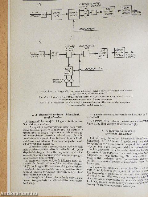 Hidrológiai Közlöny 1977. október