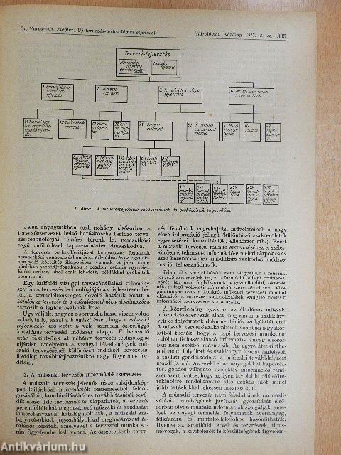 Hidrológiai Közlöny 1977. augusztus