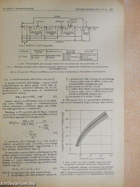 Hidrológiai Közlöny 1977. június-július