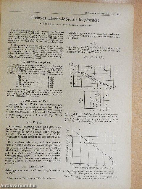 Hidrológiai Közlöny 1977. április