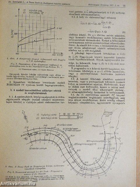 Hidrológiai Közlöny 1977. február