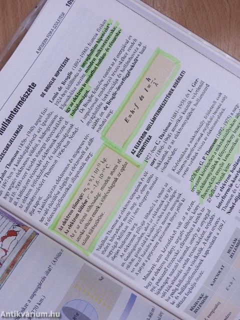 Fizika 11.
