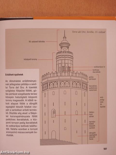 Művészeti Kalauz 1-10.