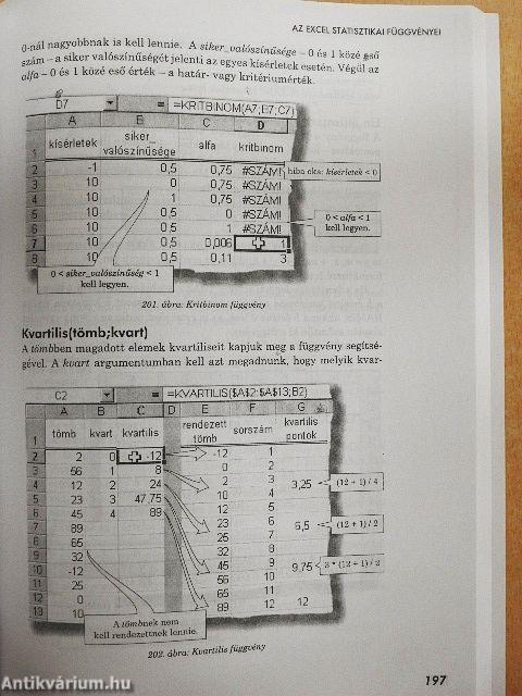 Az Excel függvényei A-tól Z-ig