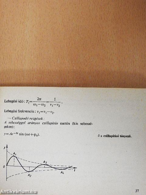 Fizikai képletgyűjtemény