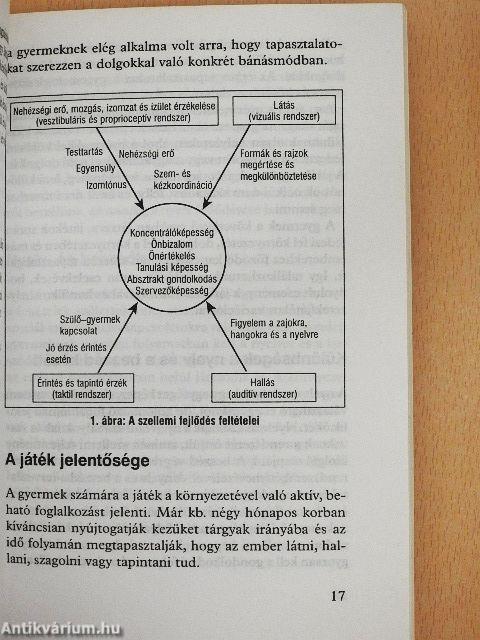 Így tanulnak beszélni a gyerekek