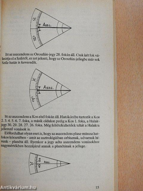 Kezemben a horoszkópom
