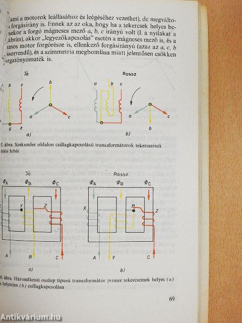 Csillag-, háromszög-, zegzugkapcsolás. Fáziskeresés