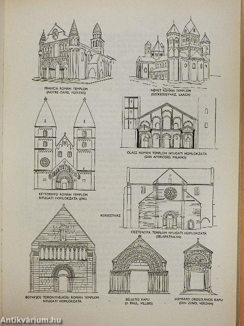 Az építészeti stílusok