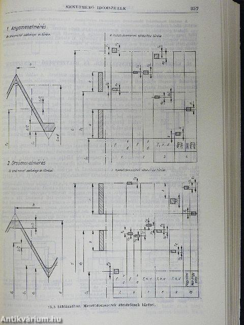 Gépész- és villamosmérnökök kézikönyve 6.