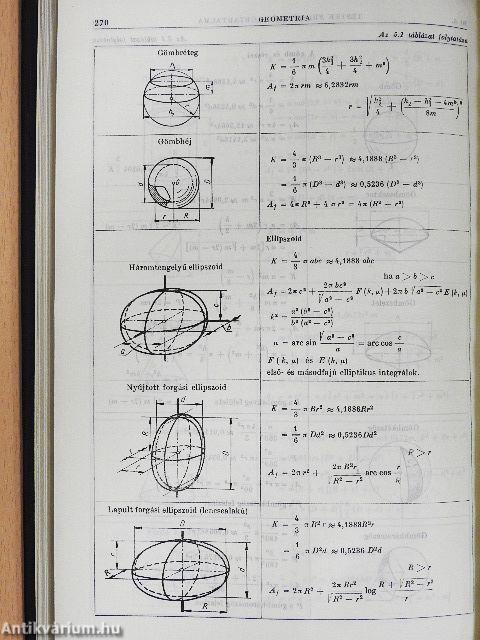 Gépész- és villamosmérnökök kézikönyve 1.
