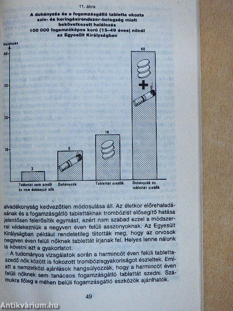 Az egészséges utódokért