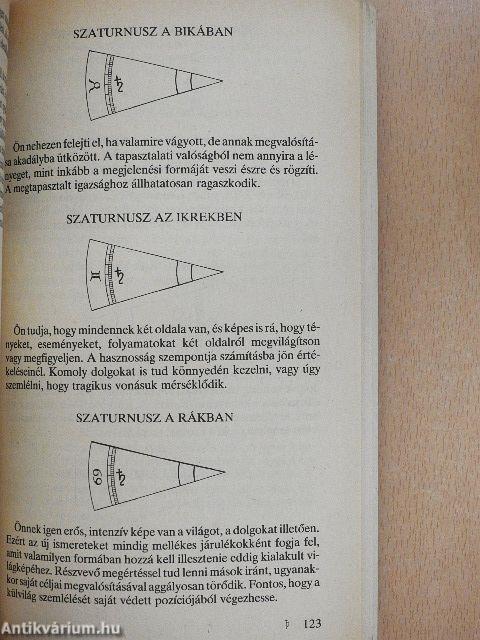 Kezemben a horoszkópom