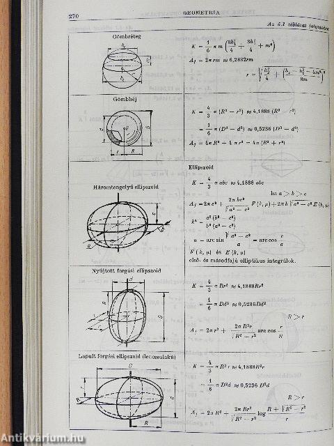 Gépész- és villamosmérnökök kézikönyve 1.